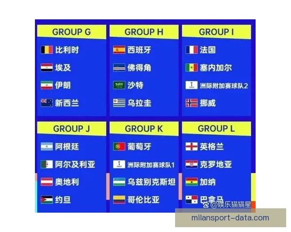 美加墨世界杯赛程赔率深度解析与胜负趋势预测