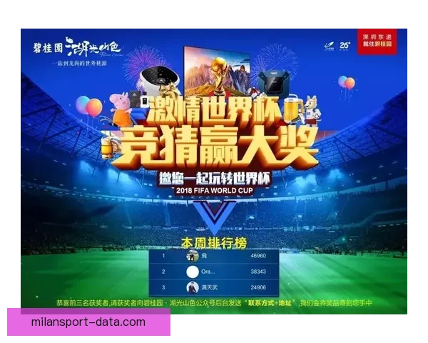 世界杯竞猜结果全面解析与未来赛果精准预测指南 世界杯竞猜结果全面解析与未来赛果精准预测指南