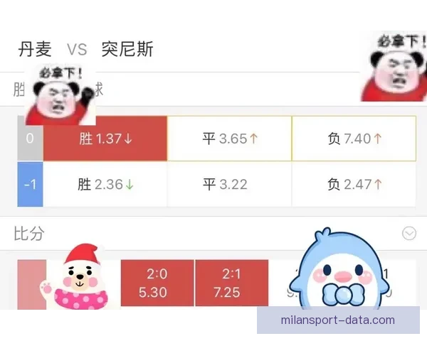 世界杯足球竞猜赔率解析与热门球队投注机会分析 世界杯足球竞猜赔率解析与热门球队投注机会分析