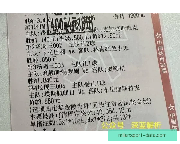 世界杯足球赛前竞猜深度分析与胜负走势预测指南