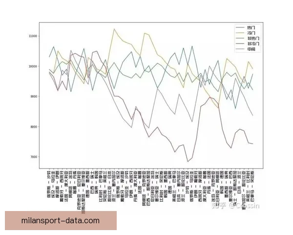 世界杯竞猜结果预测分析专家解读未来赛程走势及冠军热门球队展望