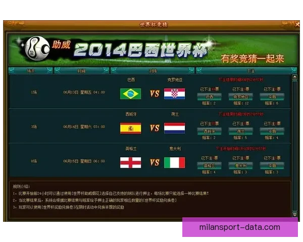 世界杯赛程与数据深度解析精准竞猜预测全攻略