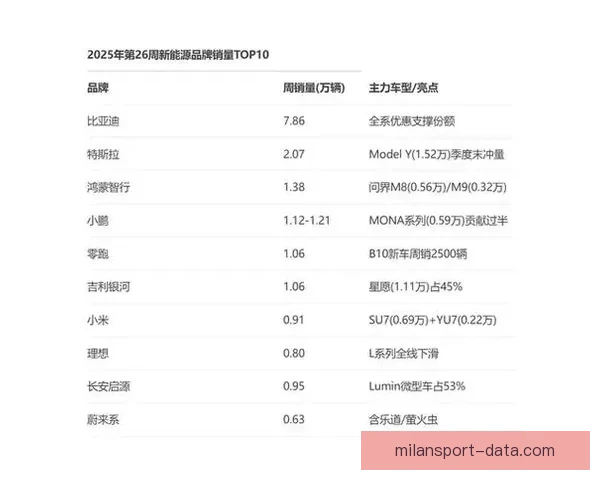 深度前瞻2026世界杯冠军归属格局与豪强实力对比及黑马崛起可能性分析