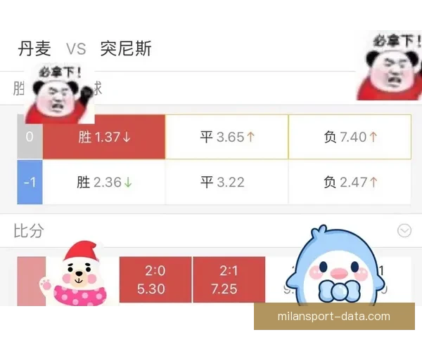 世界杯赛程与赔率全面解析助力精准体育竞猜策略