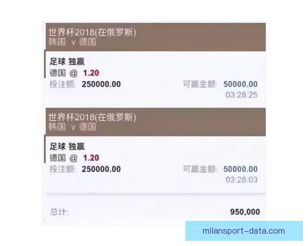2026世界杯买球平台推荐大全全方位解析热门赛事投注方式与技巧