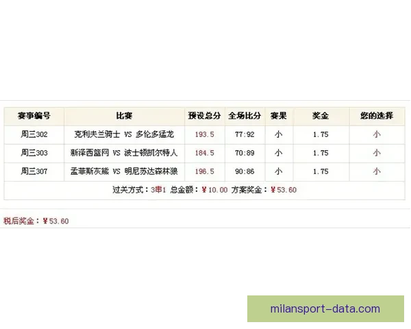 全球热门体育赛事竞猜平台，实时赔率分析助你赢大奖