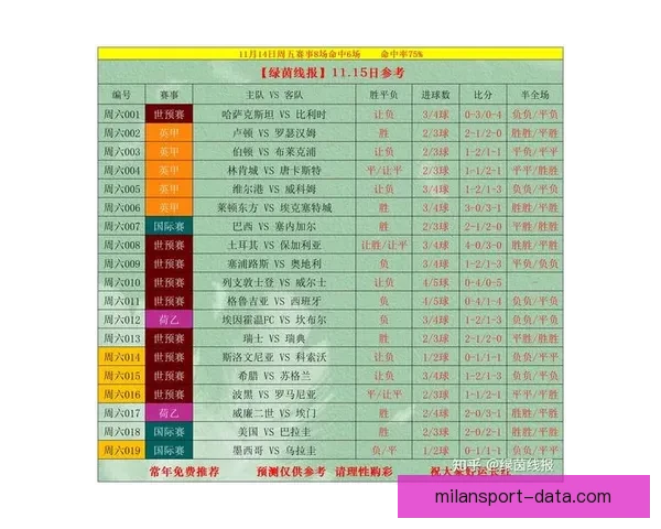 体育竞猜入口全面解析 提供最新最全的赛事信息与投注指南