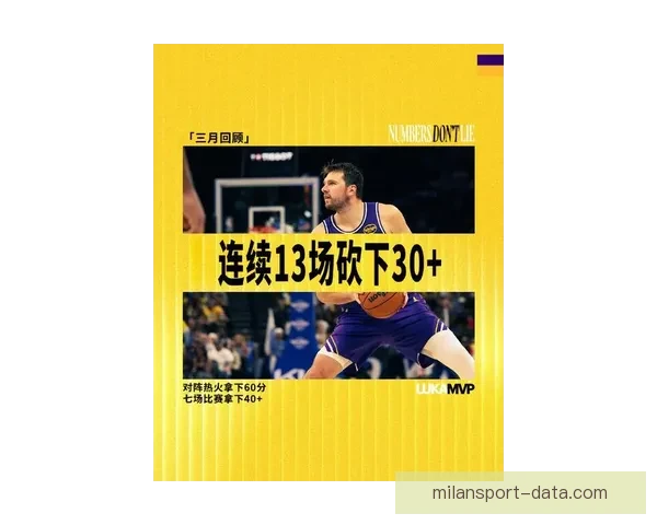 东契奇疯狂三月数据惊人全面碾压文班亚历山大争夺月最佳